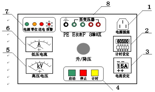 工频试验变压器